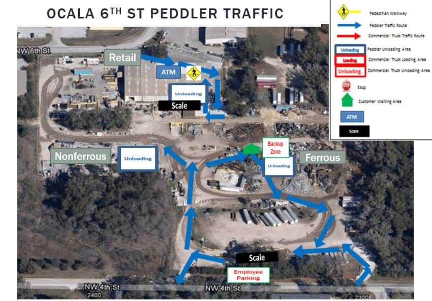 Ocala6thPeddler ocala florida directions